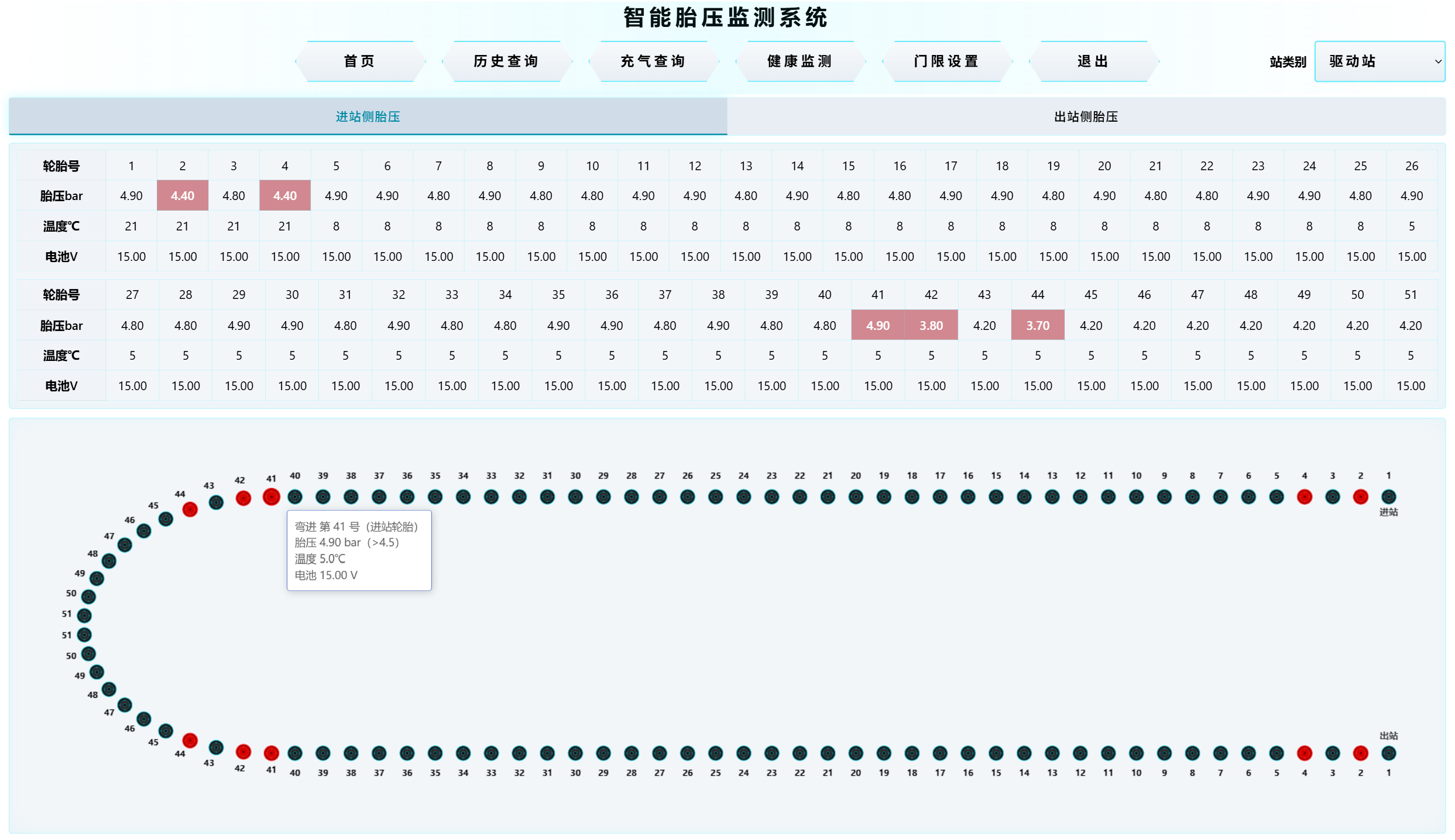 智能胎压监测系统软件界面